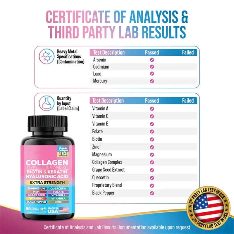 Complete Collagen Complex | 5-Type Beauty Formula with Biotin, Keratin & Hyaluronic Acid