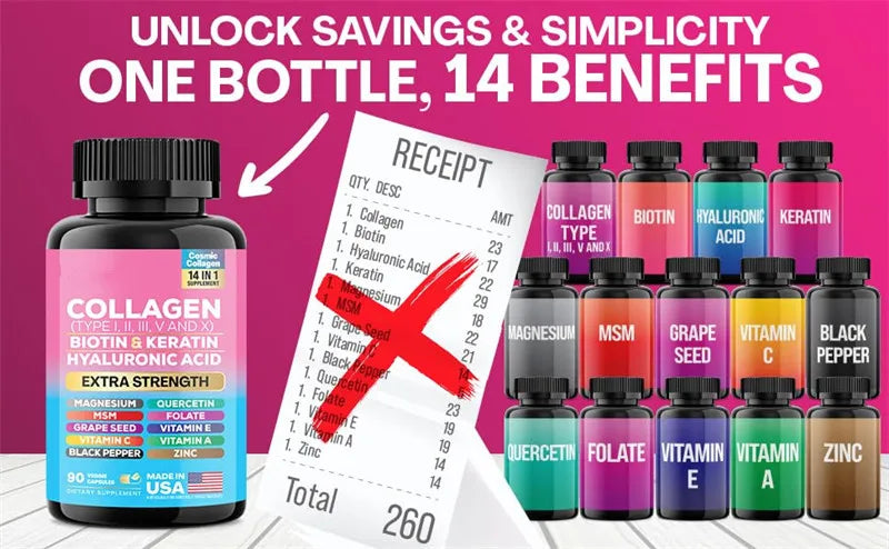 Complete Collagen Complex | 5-Type Beauty Formula with Biotin, Keratin & Hyaluronic Acid