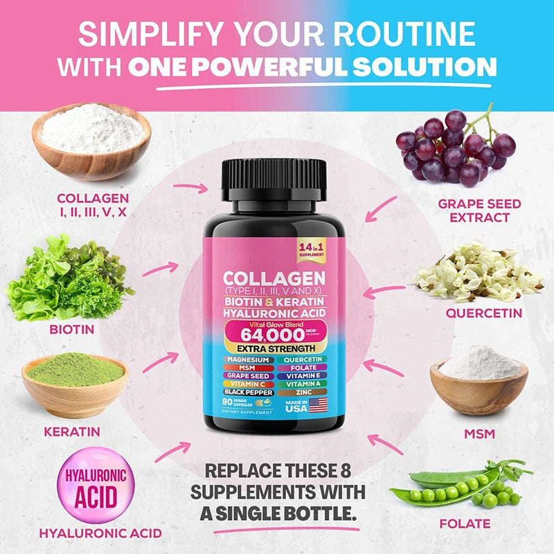 Complete Collagen Complex | 5-Type Beauty Formula with Biotin, Keratin & Hyaluronic Acid
