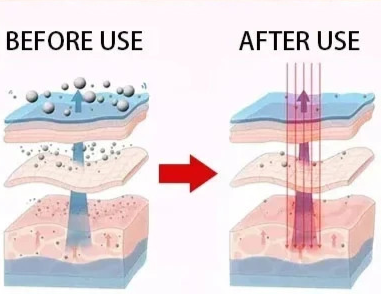 Complete Collagen Complex | 5-Type Beauty Formula with Biotin, Keratin & Hyaluronic Acid